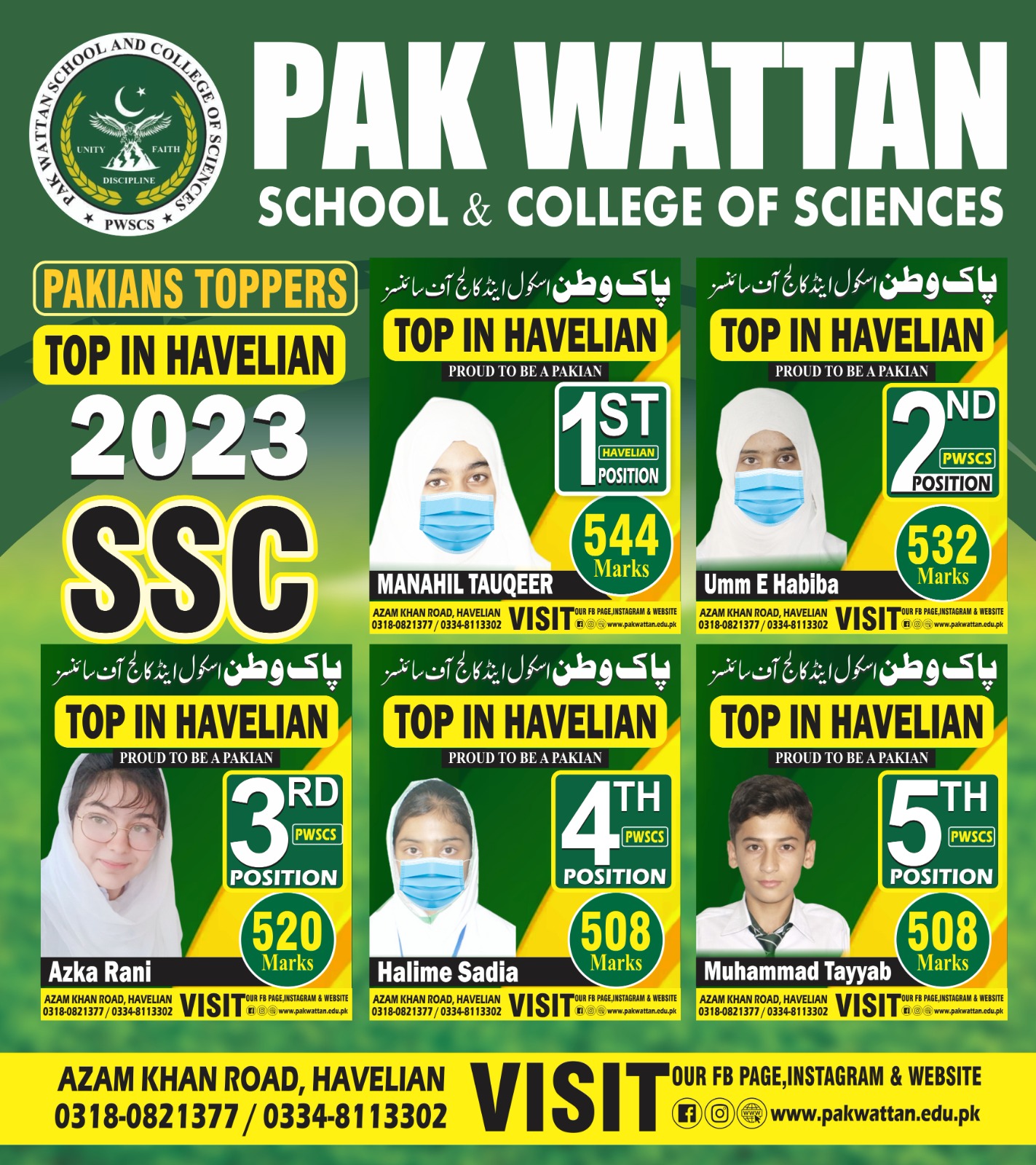 Top Positions in Havelian